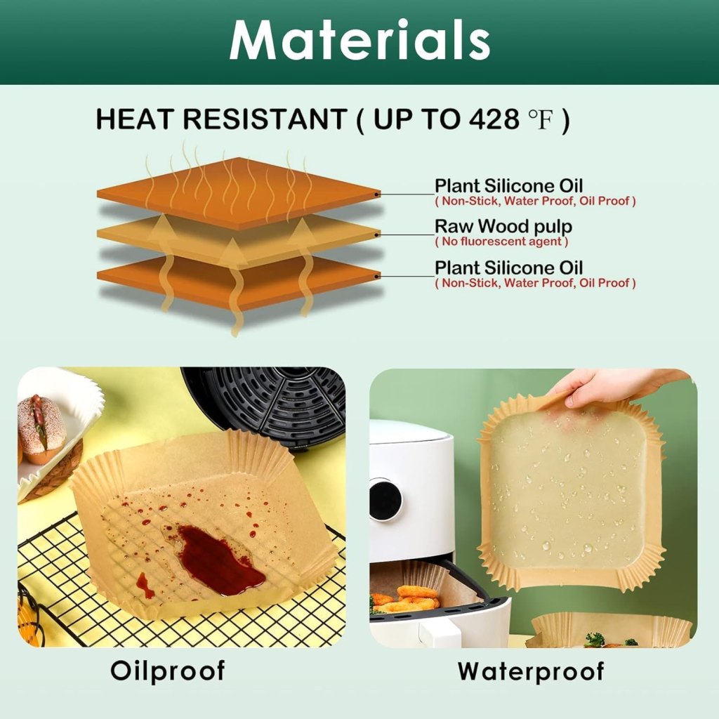 Air Fryer Parchment Paper Liners – Non-Stick, Oil-Proof & Heat-Resistant