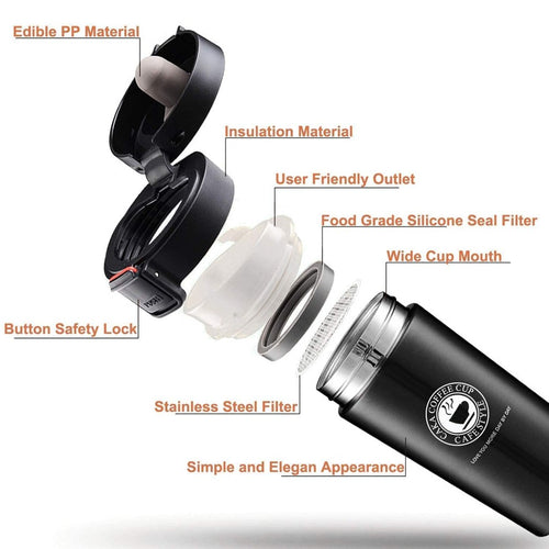 300ml Stainless Steel Coffee Mug Thermos – Hot & Cold Travel Flask with Sipper Lid