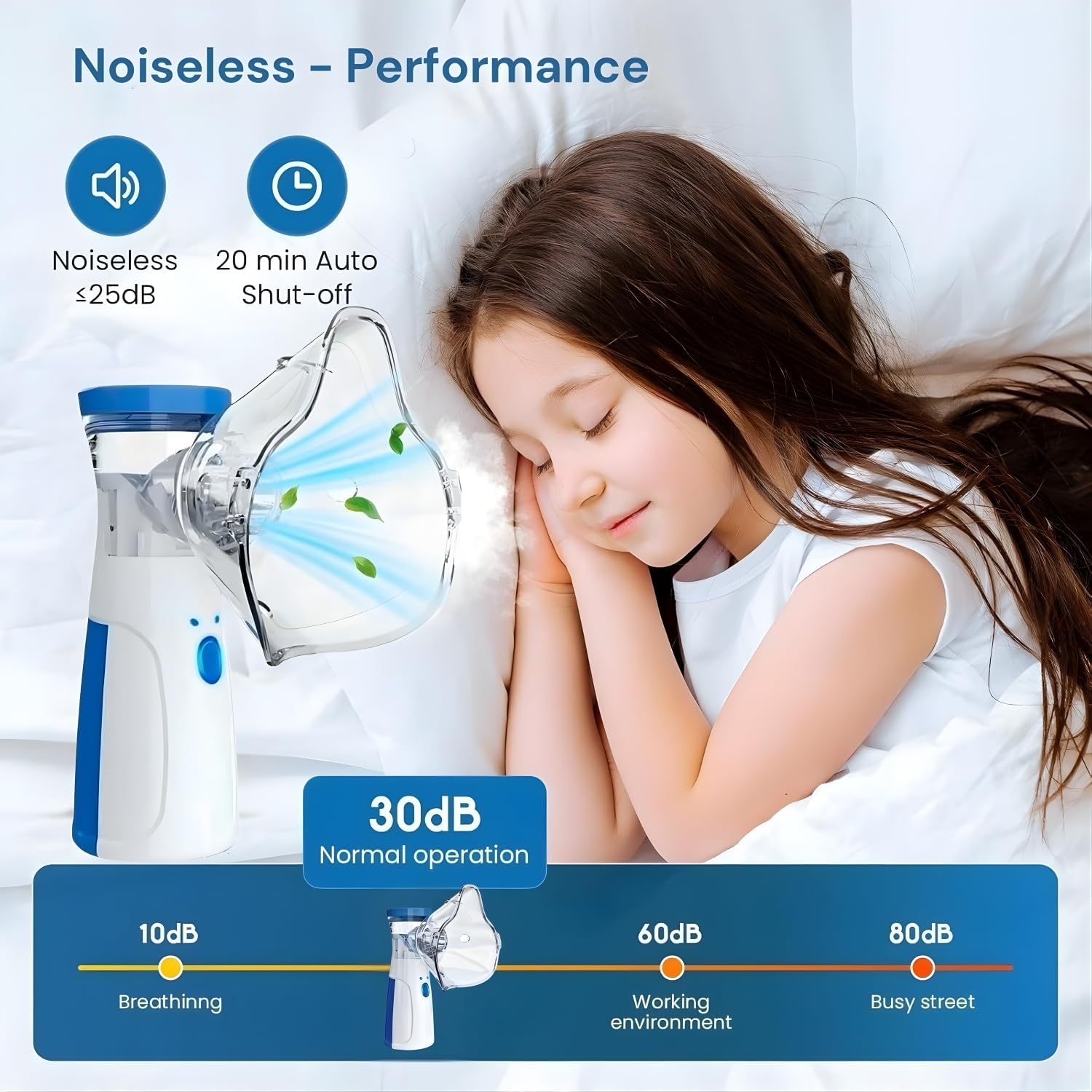 Portable Mesh Nebulizer (Powered by AccuTrust Technology)