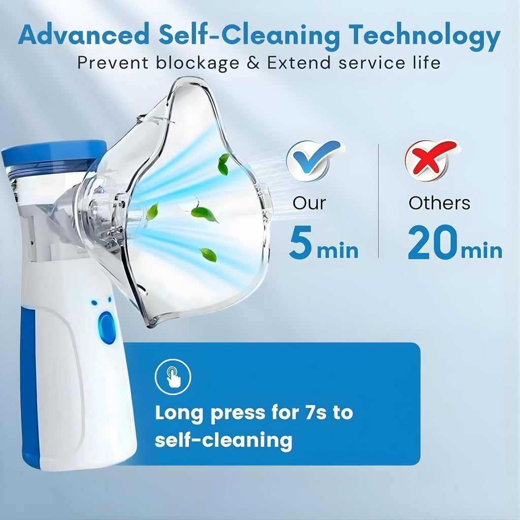 Portable Mesh Nebulizer (Powered by AccuTrust Technology)