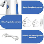 Portable Mesh Nebulizer (Powered by AccuTrust Technology)