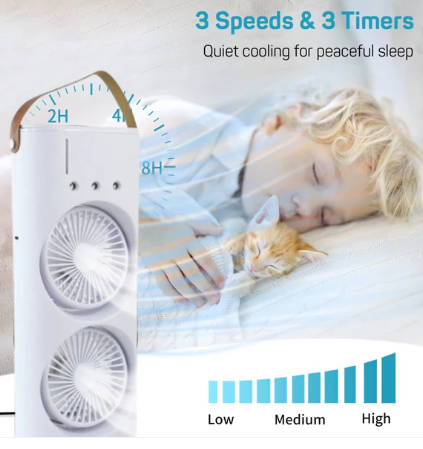 3-in-1 Humidifier Fan with Triple Spray Heads, Dual Motor & 120° Rotation