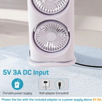 3-in-1 Humidifier Fan with Triple Spray Heads, Dual Motor & 120° Rotation