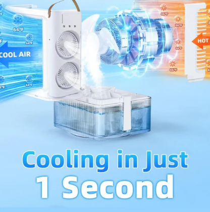 3-in-1 Humidifier Fan with Triple Spray Heads, Dual Motor & 120° Rotation