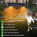 Solar LED Filament Wall Light – Waterproof Outdoor Fence & Deck Lamp