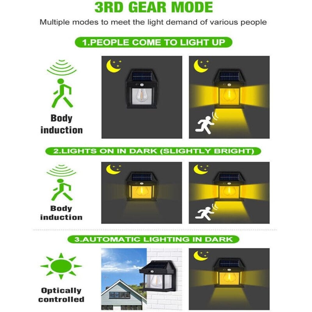 Solar LED Filament Wall Light – Waterproof Outdoor Fence & Deck Lamp